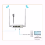 Tenda N301 Wireless N300 Router